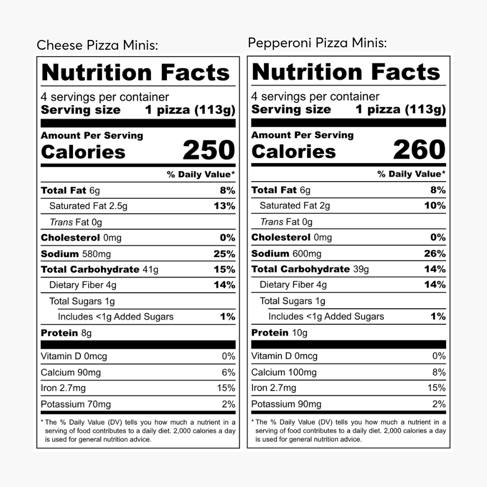 Blackbird Pizza Minis nutrition label
