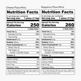 Blackbird Pizza Minis nutrition label