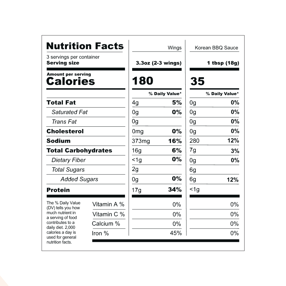 Wings - Kbbq - nutrition facts label